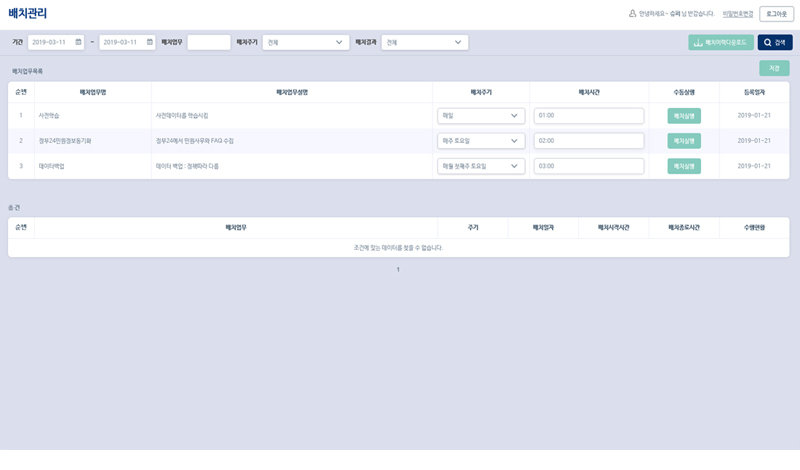 Automatic learning screen