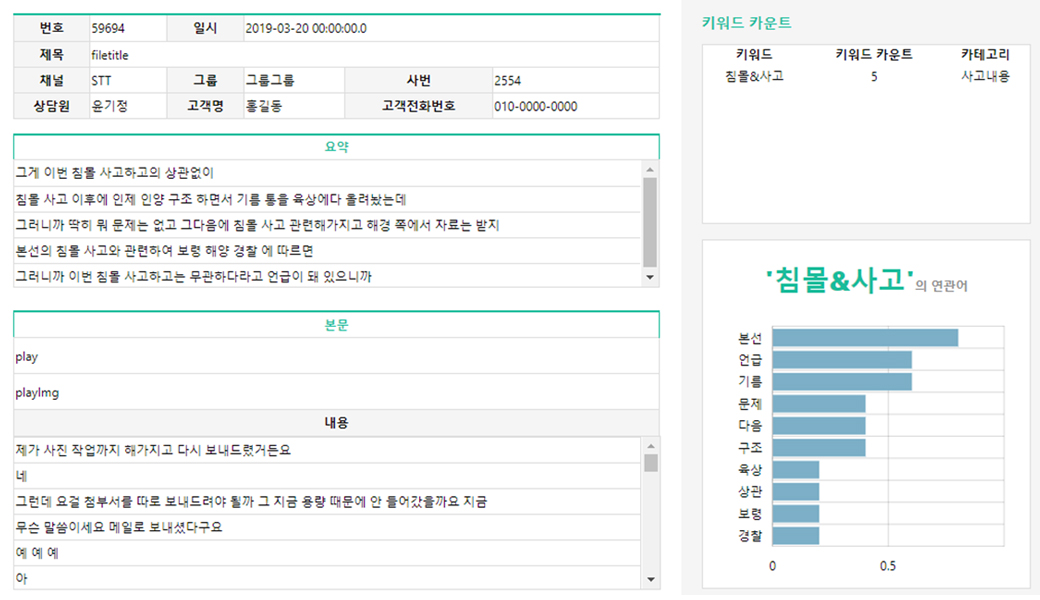 키워드분석 관리자 화면